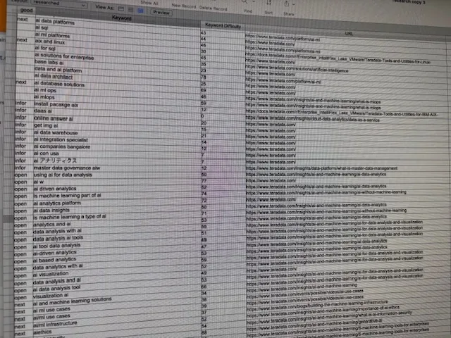 A computer screen displaying a spreadsheet with columns for keywords, keyword difficulty, and URLs related to AI and data platforms